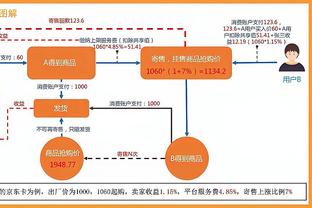 CBA常规赛第39轮最佳阵：胡金秋 邹阳 布莱克尼 皮特森 罗切斯特